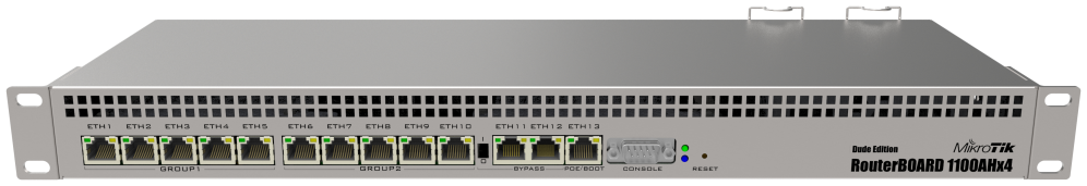 Mikrotik 1100Dx4 DudeEdition router Aluminio